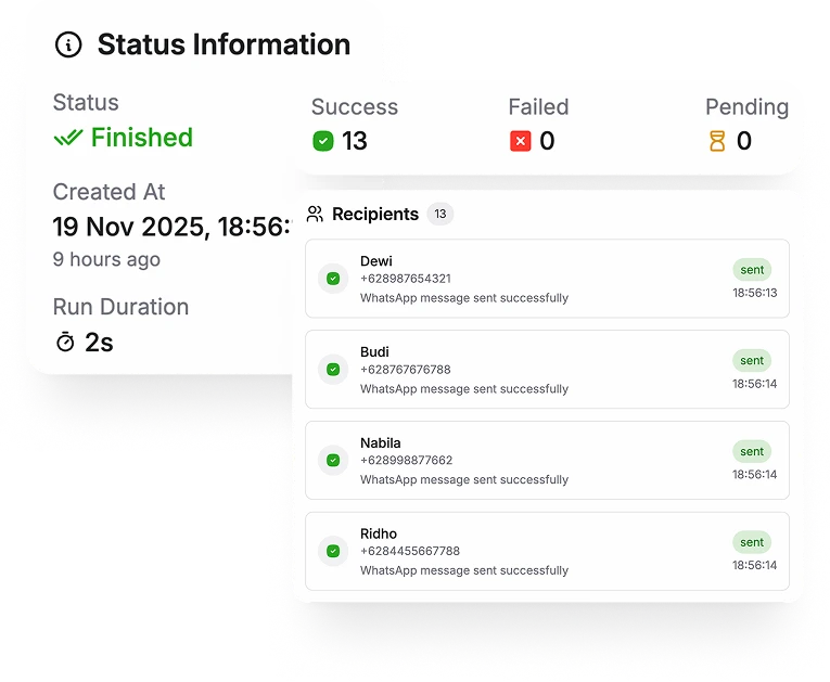 Kirim pengumuman atau promo ke semua pelanggan sekaligus, simple dan hemat waktu.